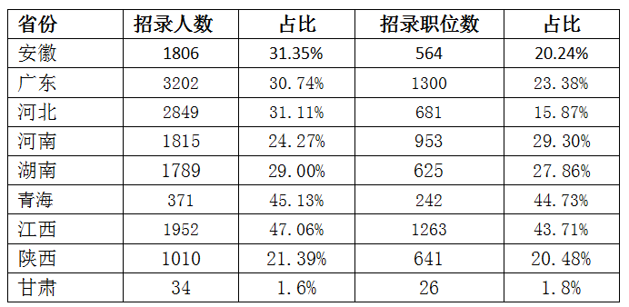 2020깫(w)TʡҲС족