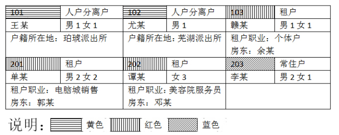 2020깫C(j)P(gun)(zh)ڄ(w)λI(y)ĿԇV