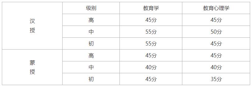 (ni)ɹ2020̎Y񡶽W(xu)W(xu)ϸ?jn)?sh)